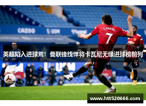 英超陷入进球荒！曼联锋线悍将卡瓦尼无缘进球榜前列